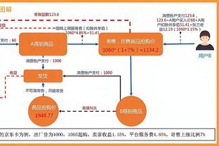 雷电竞官方截图1